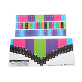 Kalimba Sticker, 17-Tone / 21-Tone Thumb Piano Key Sticker, Kalimba Scale Sticker, Music Note Decoration for Beginners, Colourful (21-Tone Thumb Piano Universal)