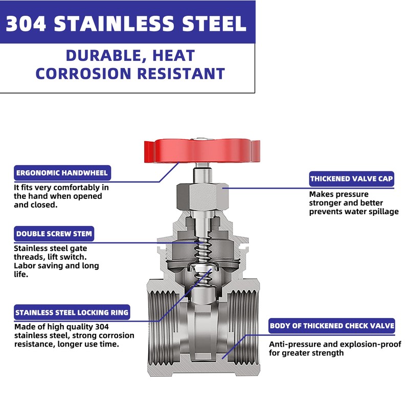 2" NPT Stainless Steel Gate Valve, Heavy Duty Female x