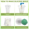 2 Gallon Platinum Cure Silicone for Mold Making – 15A