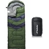 MalloMe Sleeping Bags for Adults Cold Weather & Warm -