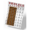 Ukulele Fretboard Notes & Chord Chart Instructional Poster GCEA Tuning