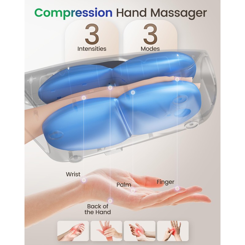 Hand Massager with Heat and Compression