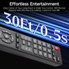 NH305UD Remote Control Replacement for Emerson TV Remote, Universal Remote