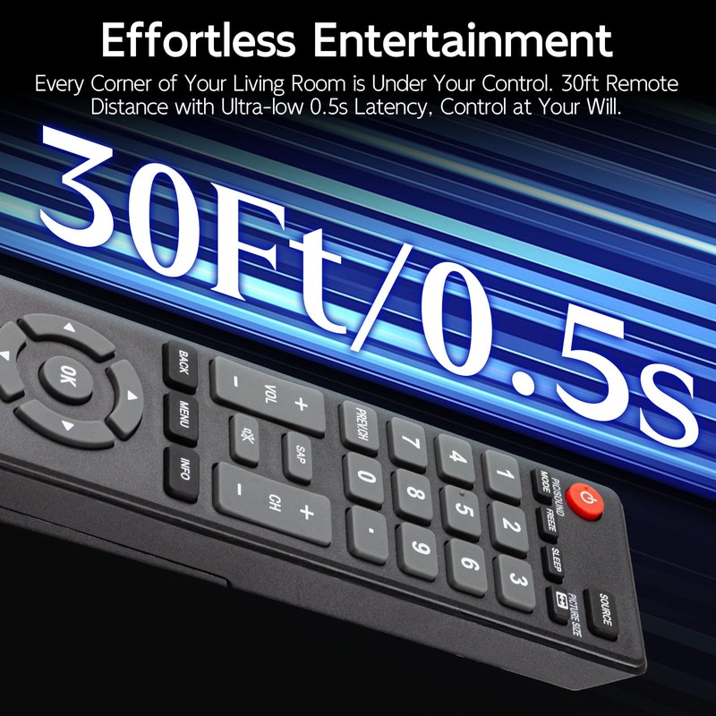 NH305UD Remote Control Replacement for Emerson TV Remote, Universal Remote