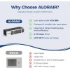 ALORAIR WarmHub 15 Electric Kickspace Heater with Thermostat and Timer,
