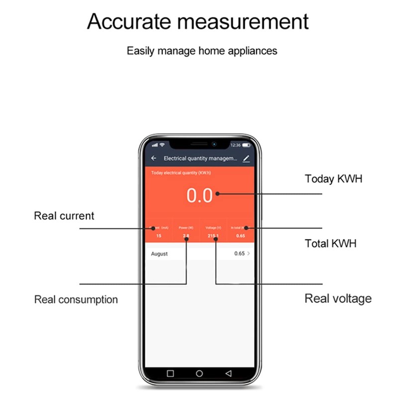Fowecry ATMS1603 Tuya Single Phase WiFi Intelligent Energy Meter 100A