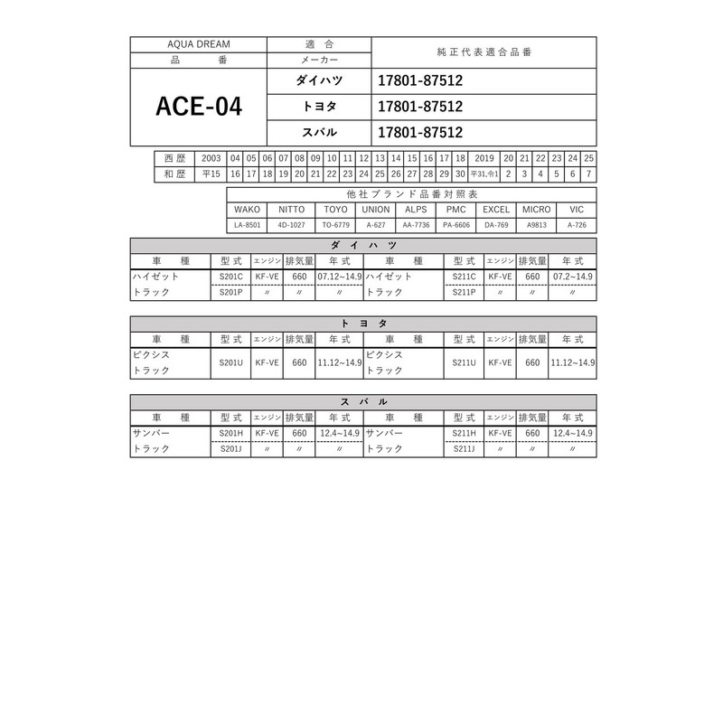 Aquadream AD-ACE-04 AQUA DREAM PLATINUM Automotive Air Filter for Daihatsu