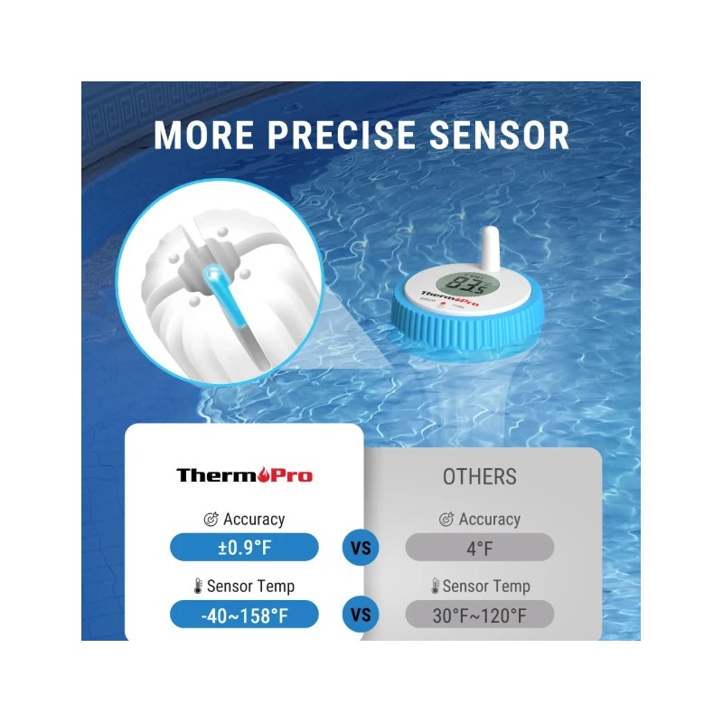 ThermoPro Digital Pool Thermometer, Floating Water Thermometer for Hot Tubs