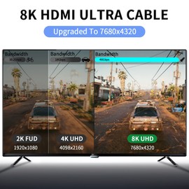 Akake 10K 8K HDMI Cable 2.1-0.5M, 1M, 2M, 5M, 10M, 20M, 30M, 40M, 50M, 60M, 70M, 80M, 100M, Heavy Duty High-Speed Braided HDMI Cable with 48Gbps, Professional HDMI Cord, HDR Support (8K-0.5M)