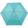 Doppler Zero Magic Mini Women's Pocket Umbrella with Automatic Open/Close