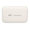 WiFi Hotspot 2000mAh Battery White Compact Portable 4G SIM Card