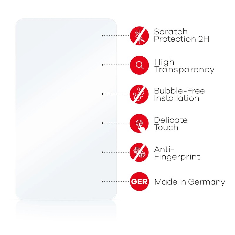 upscreen Screen Protector for Chigee AIO-5 Play - Made in