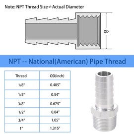 Stainless Steel 1/2" Barb x 3/8" FNPT Female Adaptor Home Brew Fitting Pack of 2