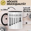 Car Mechanic Gift Cup Wrench Bottle Opener Men Gift Idea