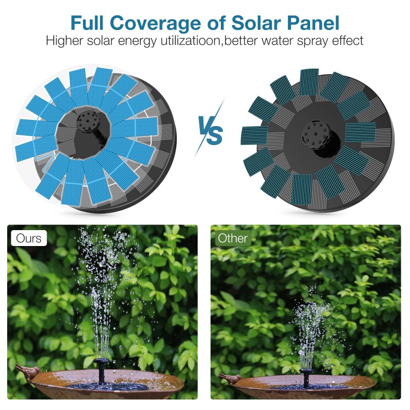 AISITIN 3.5W Solar Fountain, Solar Powered Fountain Pump with 6