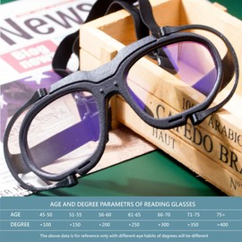 LAVALENS 7068 Progressive Multi-Focus Reading Glasses-Protective Glasses for Outdoors and Industrial Safety Designed in Japan (1.50 x)