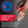 MUELLER Sports Medicine Adjust-to-Fit Thumb Brace, Spica Splint, Thumb Pain