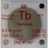Terbium (Tb) 24.26mm Metal Disc with Acrylic Case for Collection
