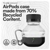 Keybudz AirPods Pro Case with Lock - Waterproof AirPods Pro