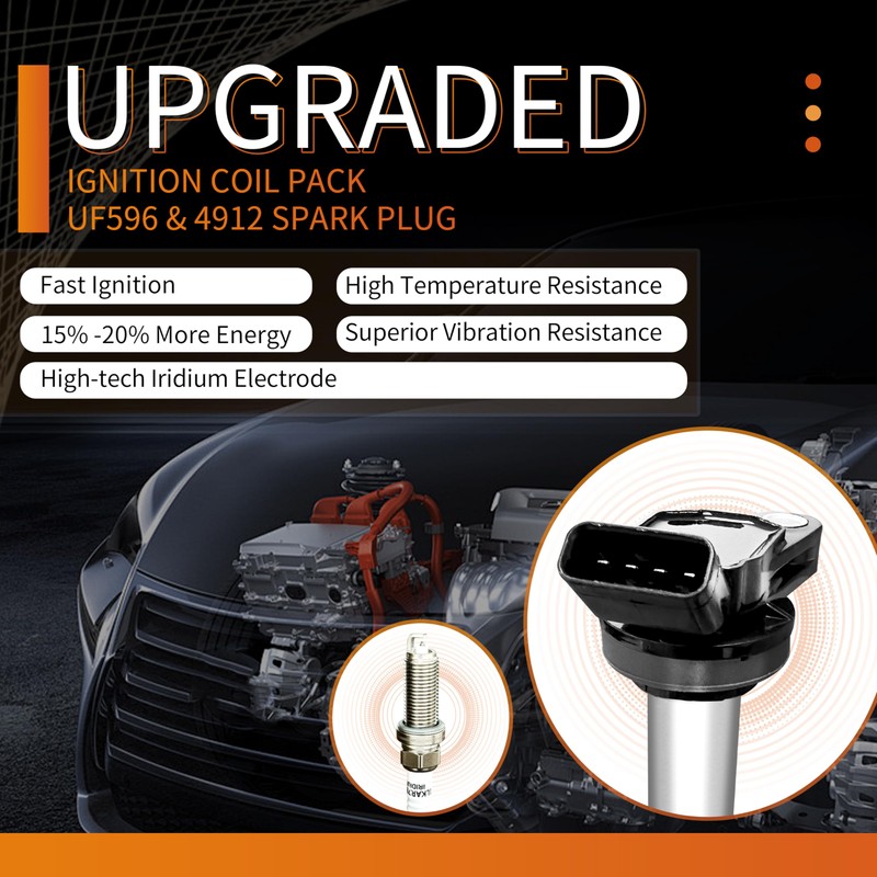 UF596 Ignition Coil & Spark Plug: 4-Pack Combo Replaces OE