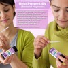 Just Fitter Vaginal pH Test. pH Balance Test Strips for