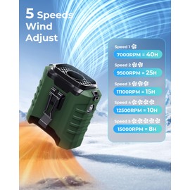 Portable Waist Fan, 2025 10000mAh Waist Fan Clip on Wearable Belt, 5 Speeds Adjustable Shirt Fans with up to 25H of Working Time, Hands-Free Hanging Neck Belt Fans for Camping, Outdoor, Jobsite-Green