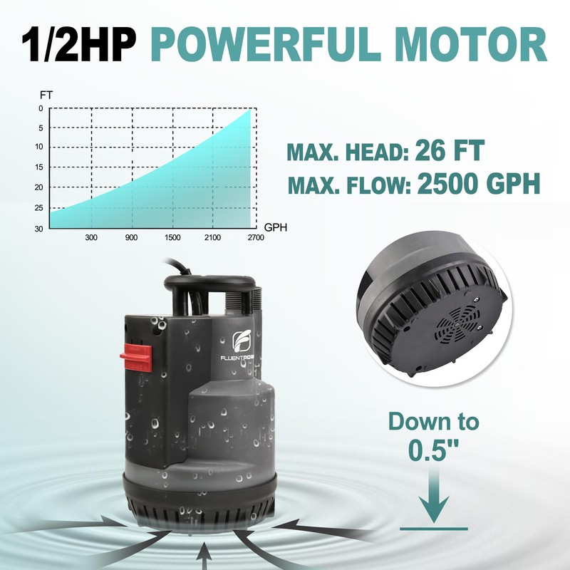 FLUENTPOWER 1/2HP Submersible Sump Pump 2500GPH Utility Water Pump, Auto/Manual