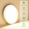 zemty 3 Colours 3000/4000/6500 K LED Ceiling Light Flat, 15