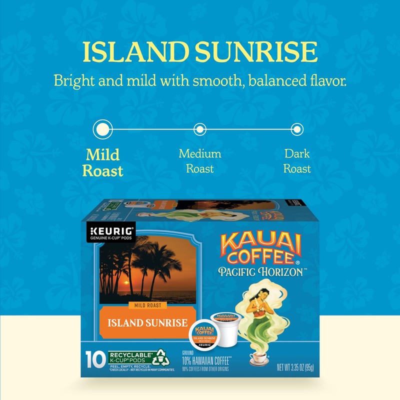 Kauai Coffee K-Cup Pods for Keurig Brewers – Arabica Coffee,
