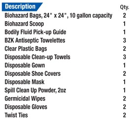 First Aid Only 214-U/FAO OSHA Compliant Body Fluid Clean Up Kit, Blood Borne Pathogen Clean Up Kit in Plastic Case, 23 Pieces