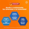 Redoxon AOX Multivitamnico con Vitamina C, Vitamina D y Zinc,