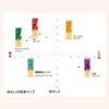 Mon Cafe Variety Pack, 10 Piece