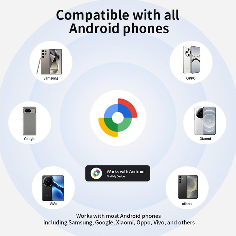 Android Tracking Tag - 4 Pack | Compatible with Google