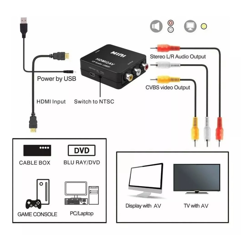 NOMARCA Adaptador Hdmi A Rca Av 1080p Convertidor De Audio