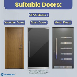 SecureMyDoor Magnetic Door Lock - Fail Safe 272KG Holding Force - Mini Magnet EM Maglock for Out Swinging Doors - Ideal for Commercial, Residential, and Industrial Buildings.