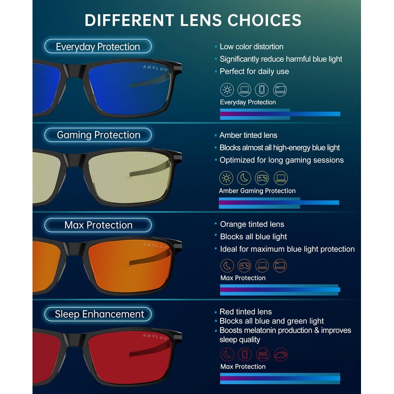 ANYLUV Blue Light Glasses for Men,Rectangle Business Style Glasses, Carbon