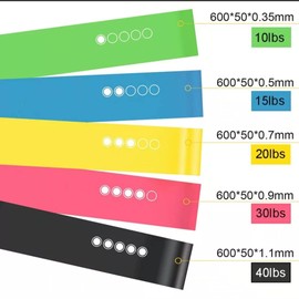 ESW LEISURE Fitness Resistance Bands Set Of 5 Exercise Latex Loop Bands With 5 Different Resistance Levels Full Body Workout For Home & Gym Indoor/Outdoor