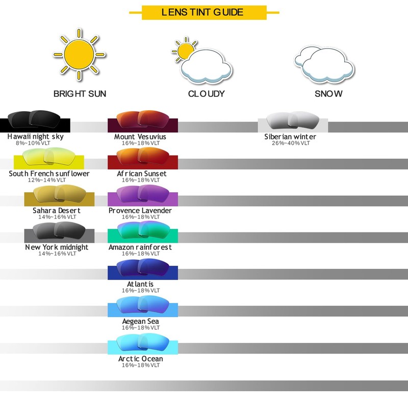 HiCycle2 Polarized Replacement Lenses for Oakley Eyepatch Sunglass-Multi Options (green)