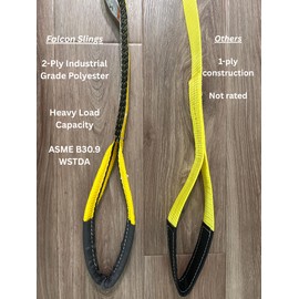 Veteran Owned - Mach One Series 6' x 1" Poly Web Sling Lifting Strap Construction ASME OSHA / 3100lbs Vertical 2480lbs Choker 6200lbs Basket/Rigging Moving Towing Hoisting Gear - 6 feet Long