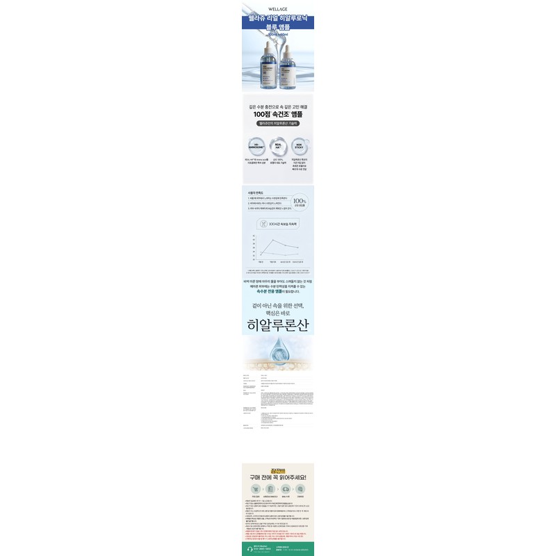 Wellage Real Hyaluronic Blue Ampoule 100ml + 60ml moisture moisturizing