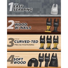 TOLESA 36 PCS Titanium Oscillating Tool Blades Kit, Multi-Purpose Set CR-V& Bi-Metal Oscillating Saw Blades for Wood, Metal, Wood, Plastic