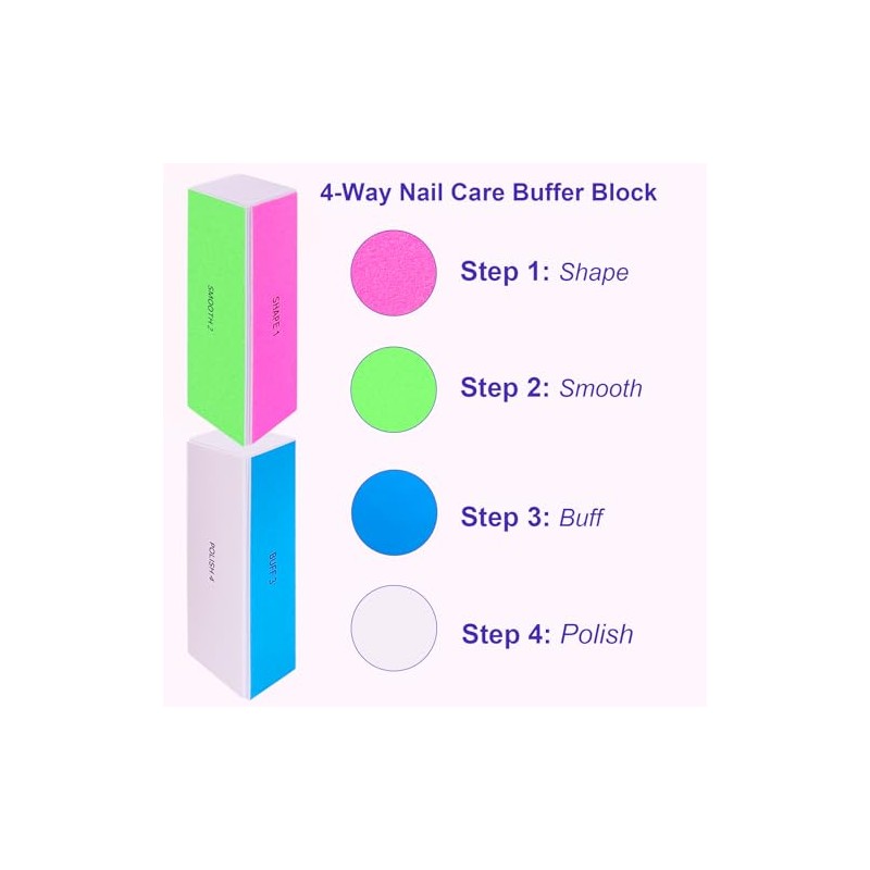 4 Way Nail Buffer Block (2 Pcs), Nail Shine Buffers
