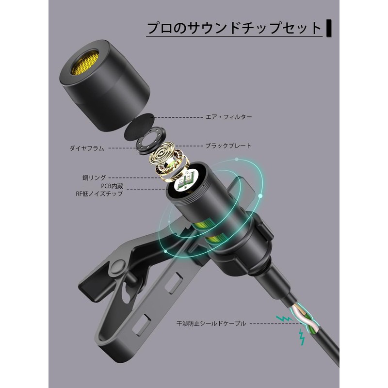 Pin Microphone, Recording Microphone, TG2 Dedicated Microphone