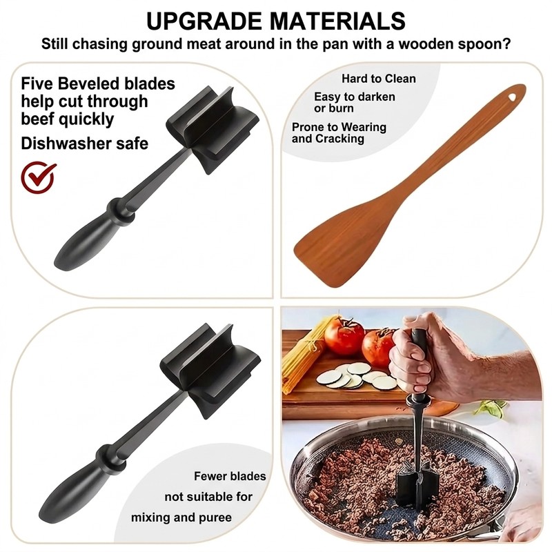 Handheld Meat Grinder for Chopping & Mincing – Compact Kitchen