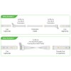 Litcessory 6-Pin to Cut-End Extension Connector Compatible with Nanoleaf Essentials