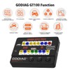 GODIAG® Auto ECU Breakout Box, GT100 Breakout Box OBDII Protocol