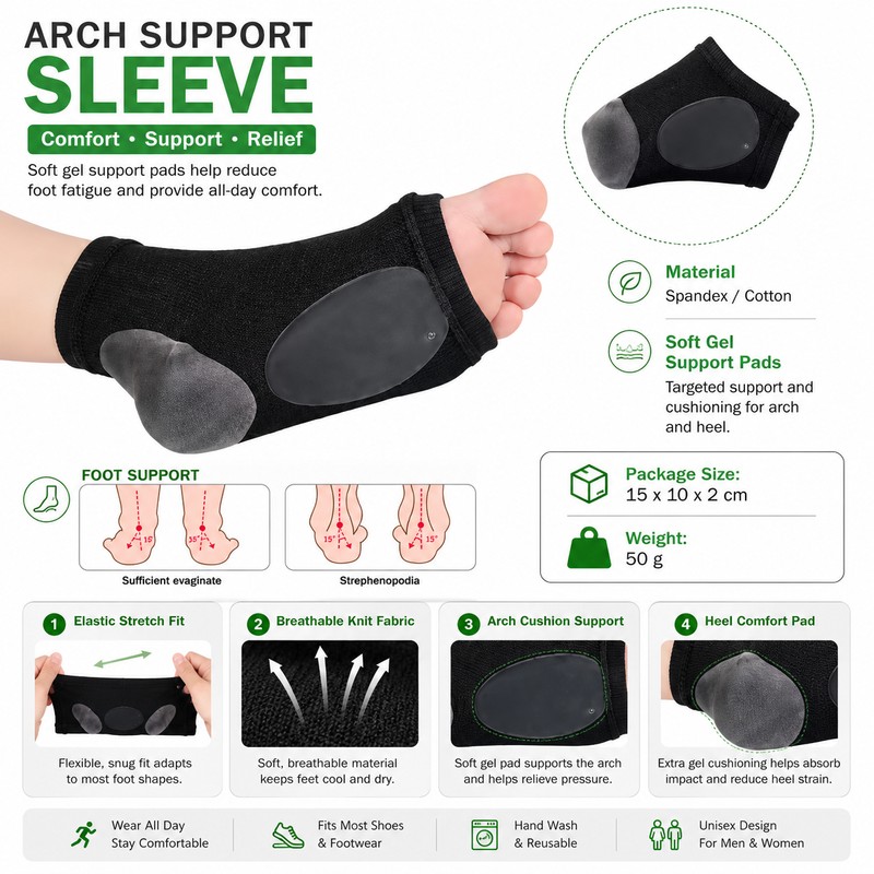 Arch Support Sleeves for Women – Cushioned Gel Pad Foot