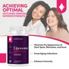 Liposomal Glutathione, 2000mg Complex with Vitamin-C and Collagen Peptides, Liposomal