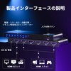 JCHICI HDMI Switcher, 5 Inputs, 1 Output, 8K@60Hz/4K@120Hz/1080P@240Hz, HDMI Switcher,