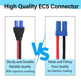 ZHOFONET 10AWG EC5 Jump Starter Cable with Battery Clamps,12V Alligator Clips to EC5 Connector Extension Charging Cable for Emergency Car Jump Starter Booster.(2FT)